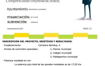 Instalación solar fotovoltaica para autoconsumo SUBVENCIONADA por el Instituto Valenciano de Competitividad Empresarial (IVACE)